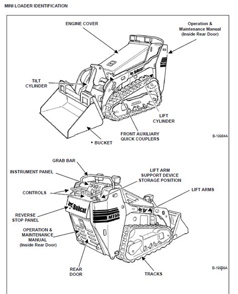 bobcat mt55 manual|bobcat mt55 arm diagram.